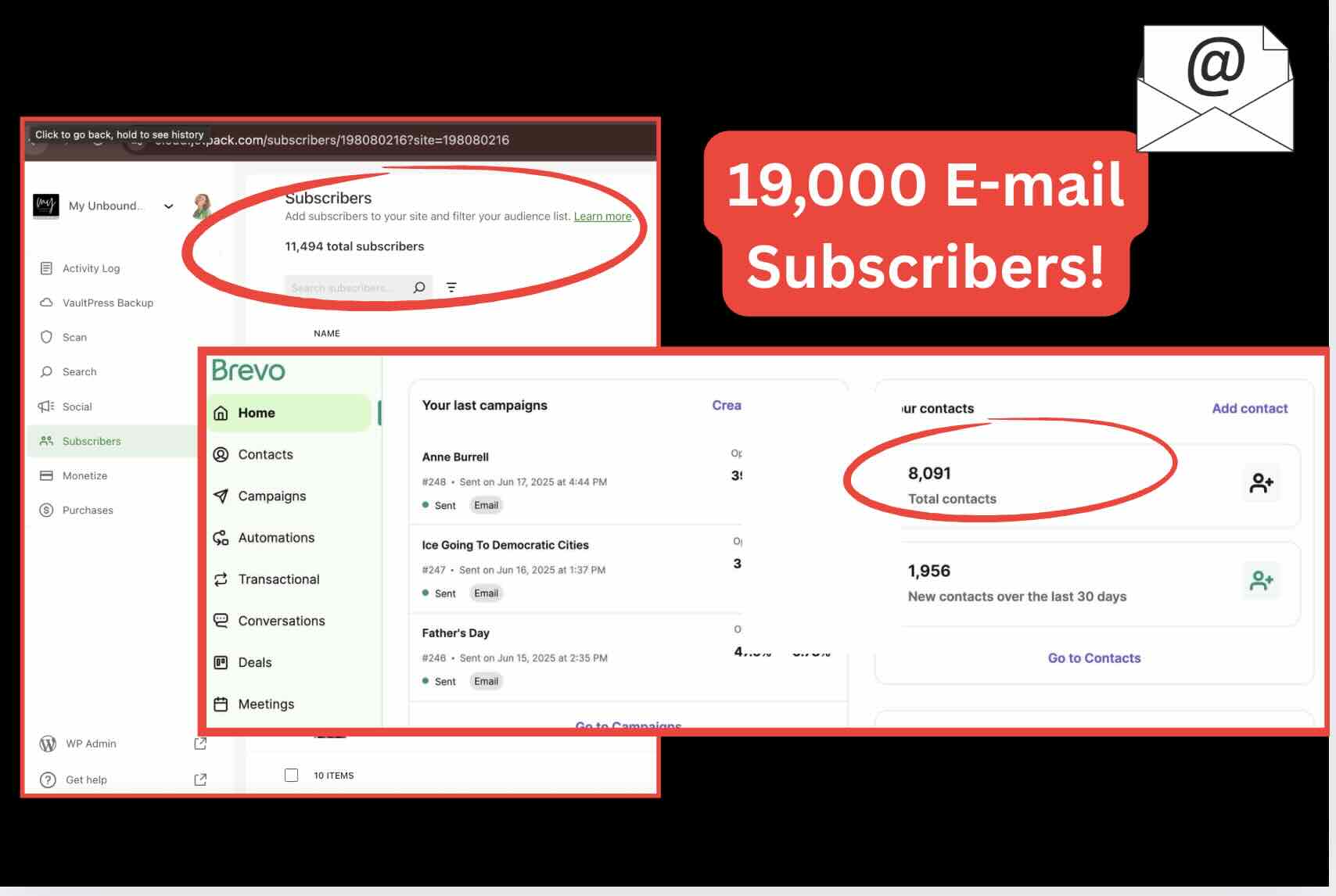E-mail Advertising 